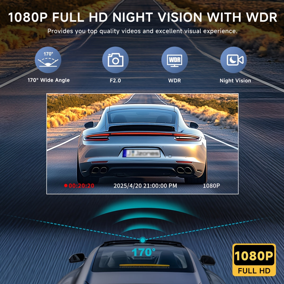 Dual Lens Car Dashcam 1080P+720P with Night Vision & Parking Mode